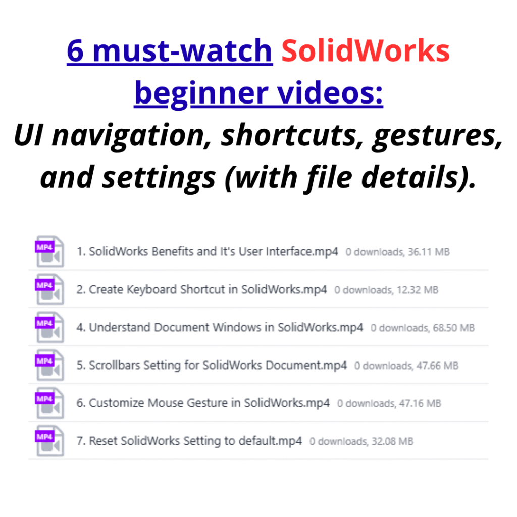 SolidWorks Tutorial for Beginners: Master 3D CAD Design with Certified Expert Training 2025